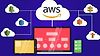 AWS Serverless REST APIs for Java Developers. CI/CD included