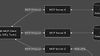 Model Context Protocol (MCP) 101