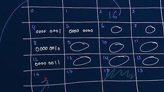 Data Structures Crash Course