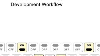 Feature Flags: Transform Your Product Development Workflow