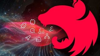 Mastering NestJS - 2024