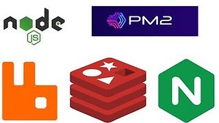 Node JS Cluster with PM2, RabbitMQ, Redis and Nginx