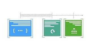 Parsing Algorithms