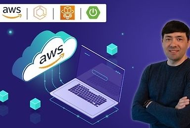 Deploy Spring Boot Microservices on AWS ECS with Fargate