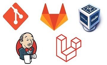 DevOps Project: CICD with Git GitLab Jenkins and Laravel