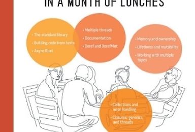 Learn Rust in a Month of Lunches