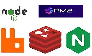 Node JS Cluster with PM2, RabbitMQ, Redis and Nginx