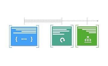 Parsing Algorithms