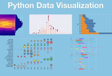 Python Data Visualization