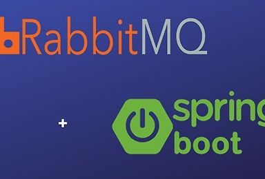 RabbitMQ : Messaging with Java, Spring Boot And Spring MVC