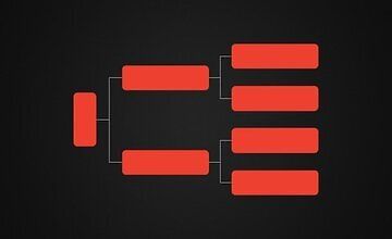 Selenium WebDriver and Design Patterns