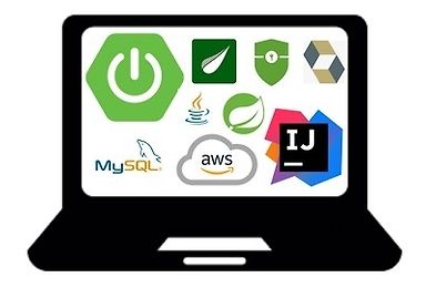 Spring Boot 3 Thymeleaf REAL-TIME Web Application - Blog App