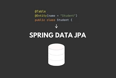Spring Data JPA Master Class